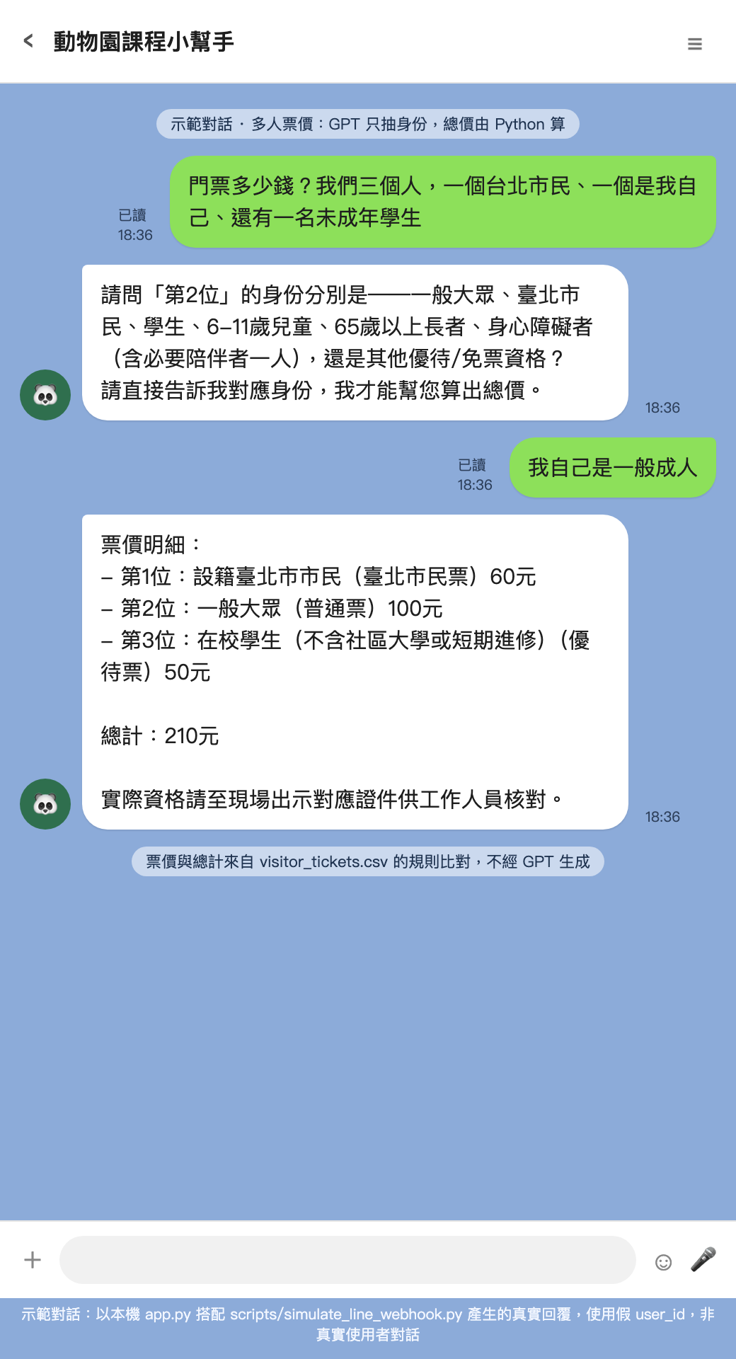 動物園課程小幫手 LINE Bot – 1